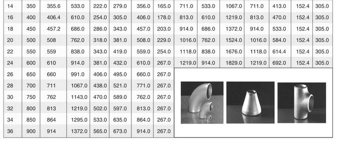 Ansi B16.9 Buttweld Fittings 