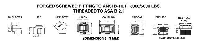 Socketweld Fittings