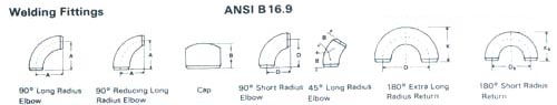 Ansi B16.9 180 Degree 90 45 Elbow