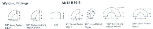 Ansi B16.9 180 Degree 90 45 Elbow 