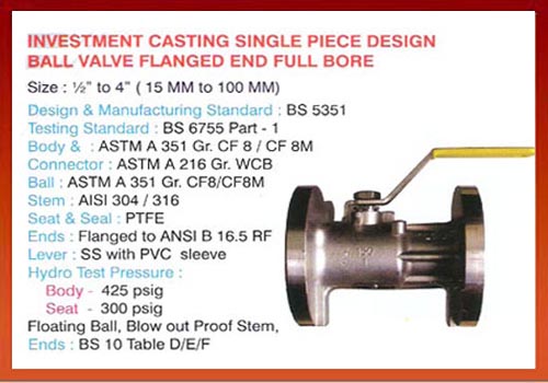 Ball Gate Butterfly Valves